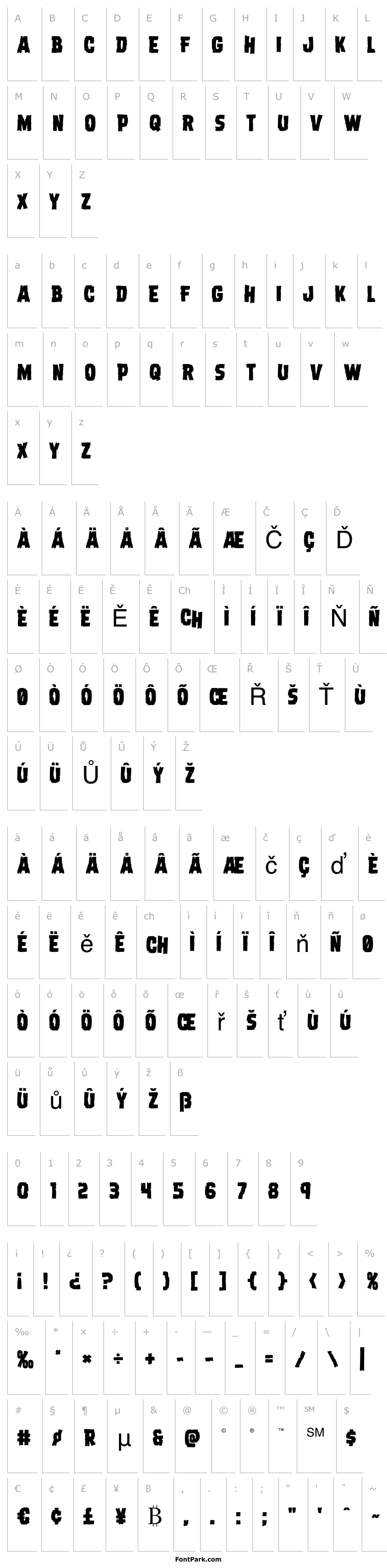 Overview Dread Ringer Staggered