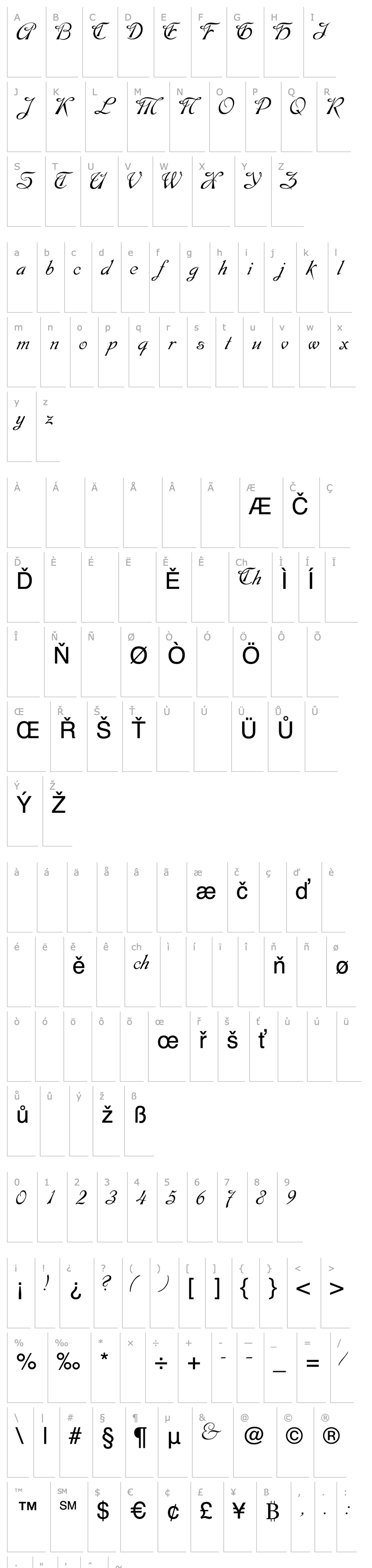 Overview DreamBoatSSK