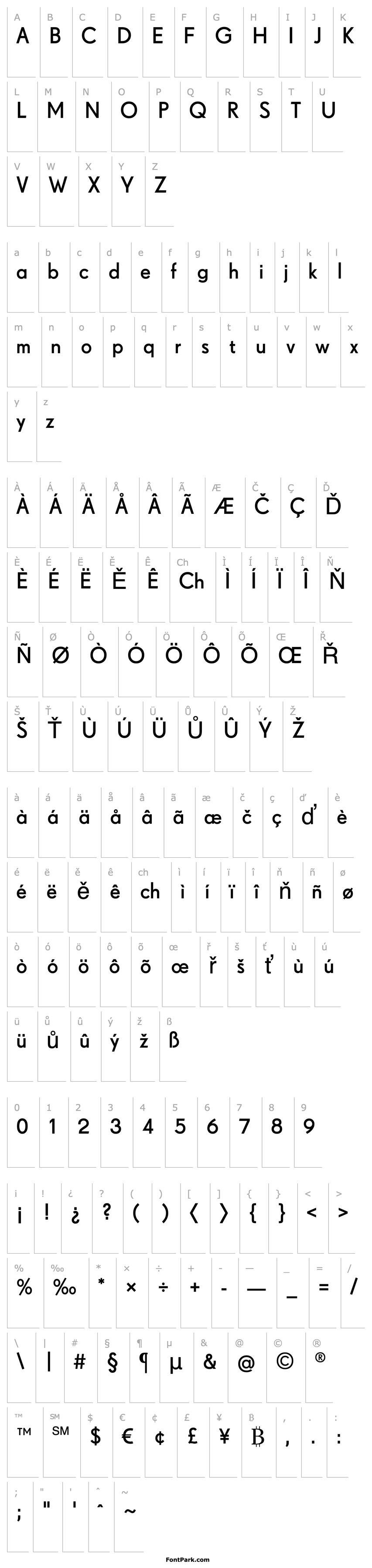 Přehled Drescher Grotesk BT SemiBold