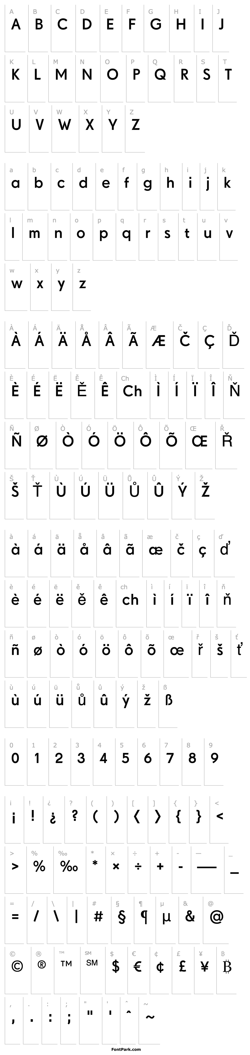 Overview Drescher Grotesk BT SmallSizes