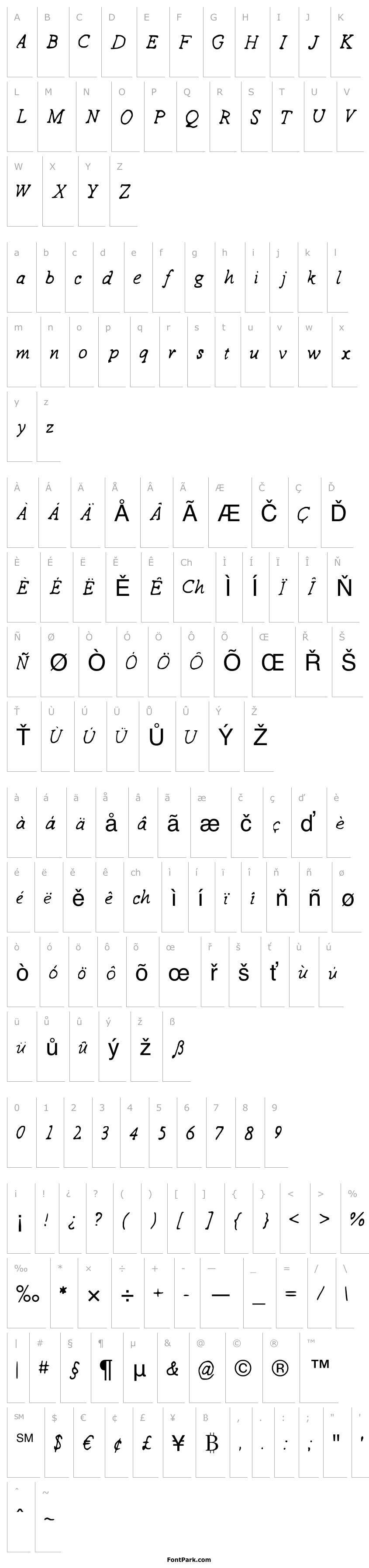 Přehled DrewHandwriting2
