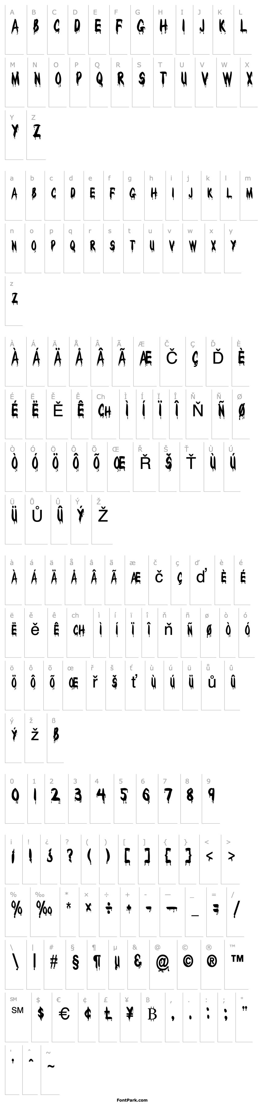 Overview Drips-Condensed  Normal