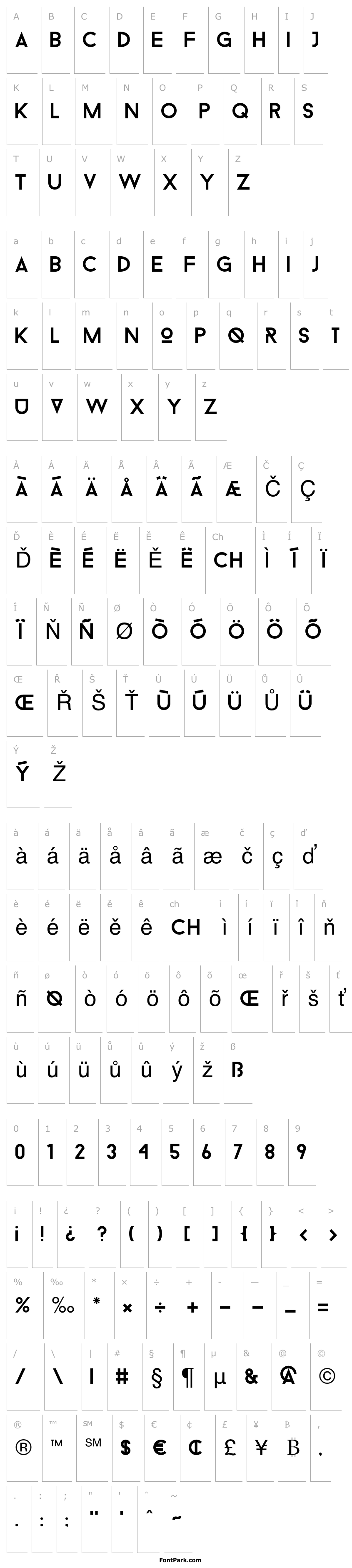 Přehled Droidiga