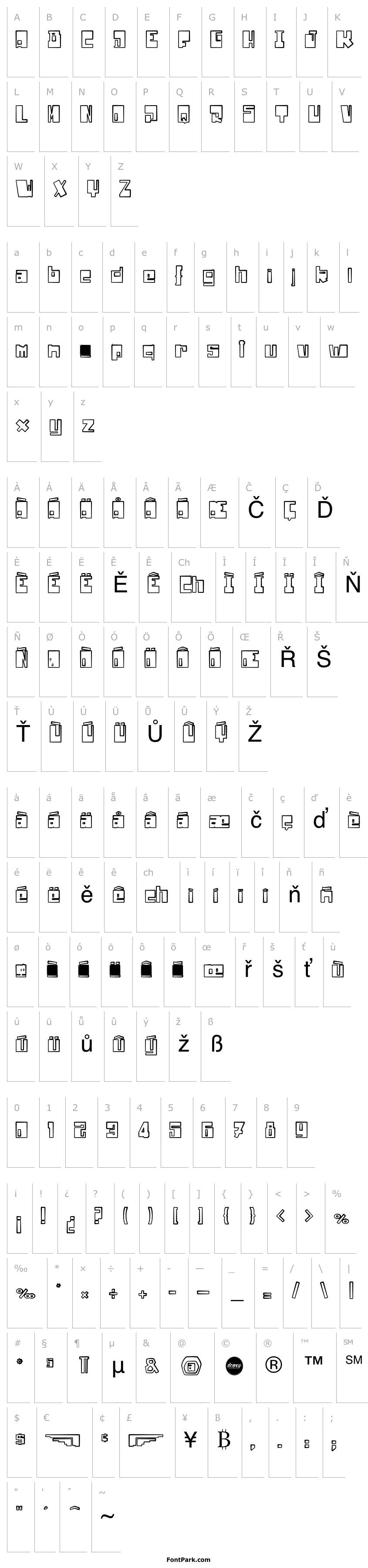 Overview Drone Nation