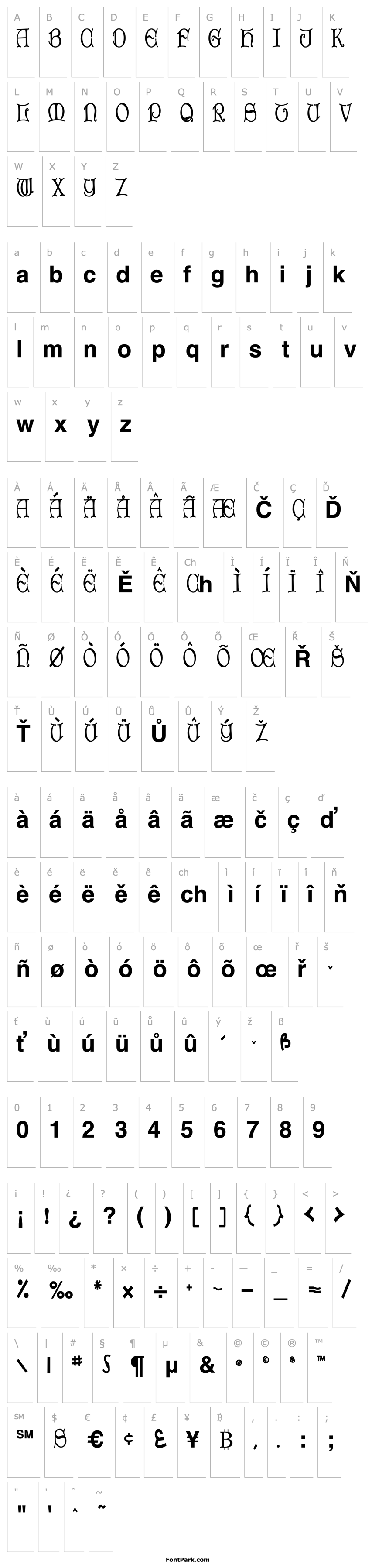 Overview DroPcapperType101 Bold