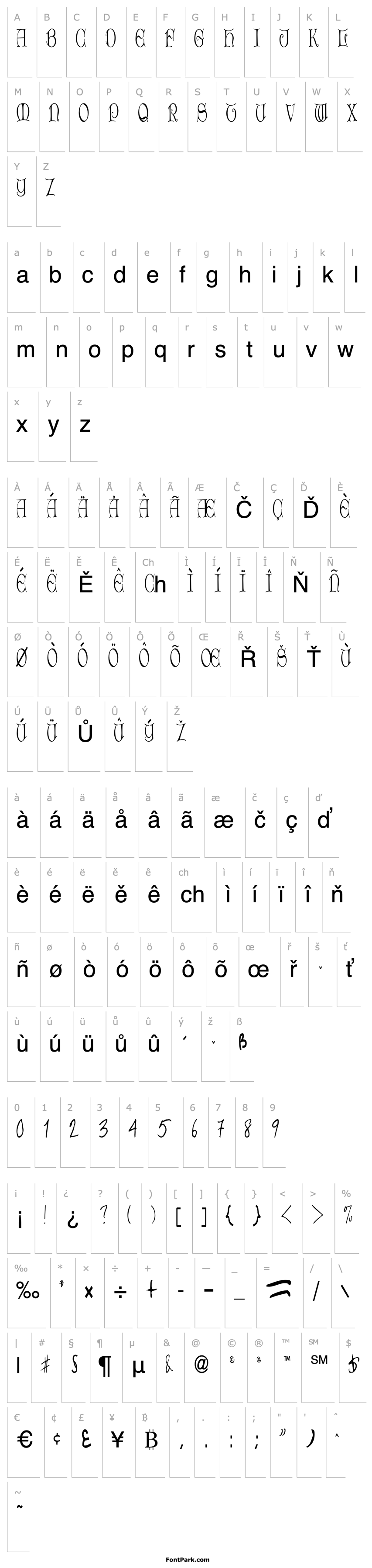 Přehled DROPCAPPERTYPE101 REGULAR TTCON