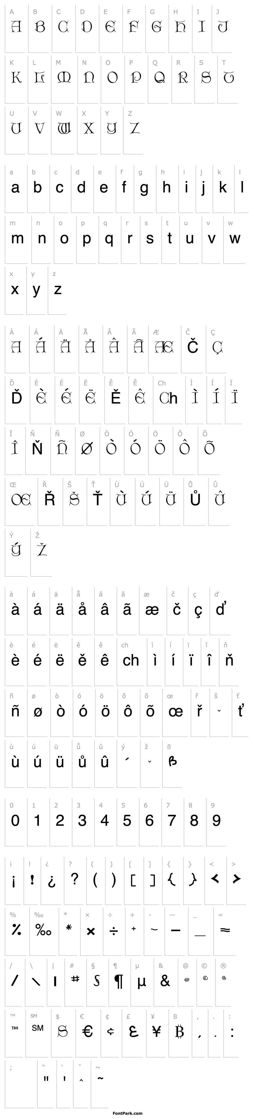 Overview DROPCAPPERTYPE101 REGULAR TTEXT