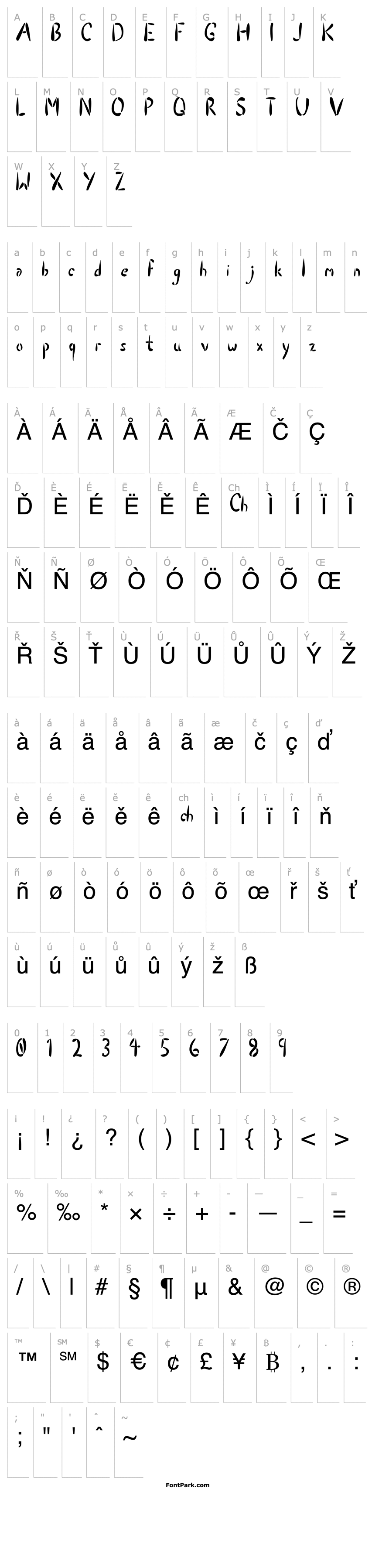 Overview Droptear