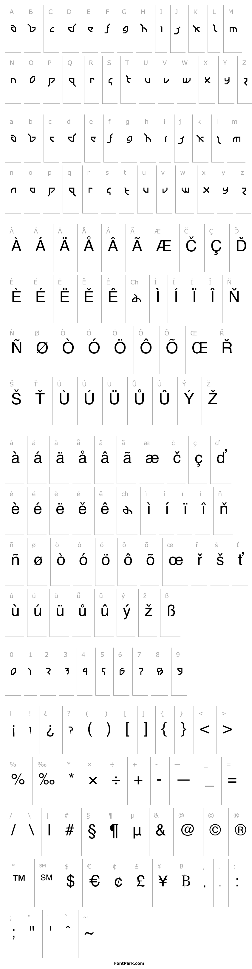 Overview Drum and Bass LDR Regular