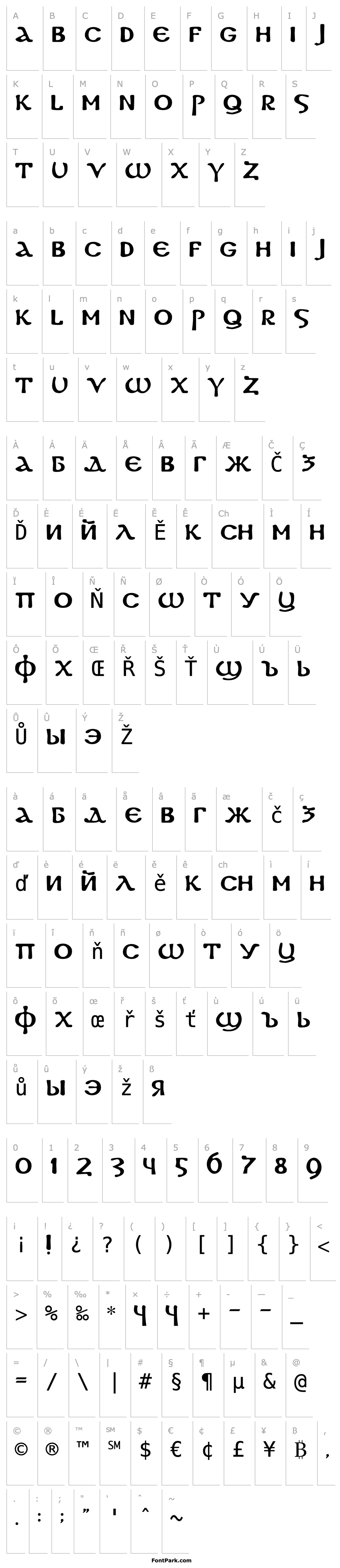 Overview DS Coptic