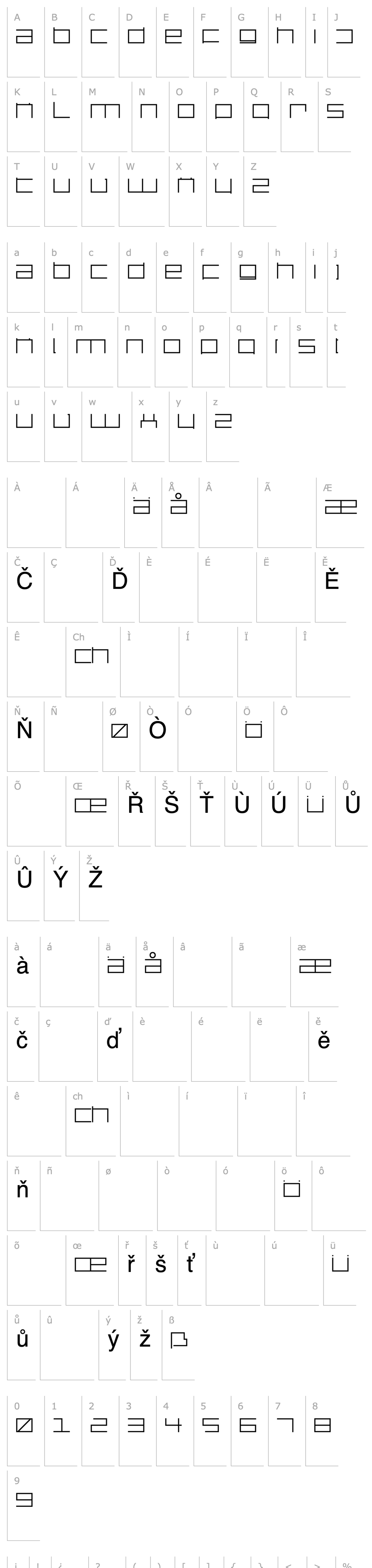 Overview DS SQR35