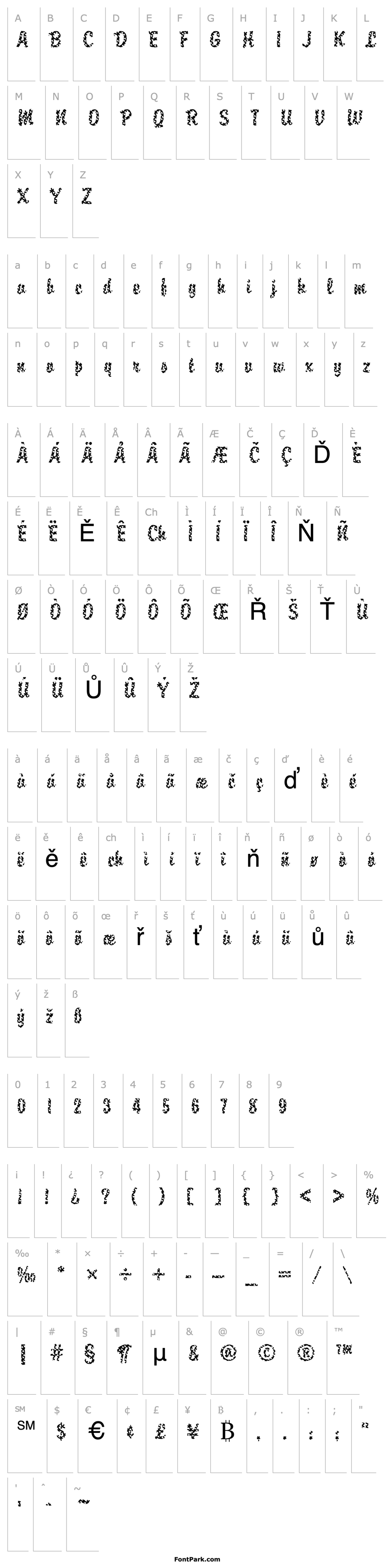 Overview DTCBrodyM16