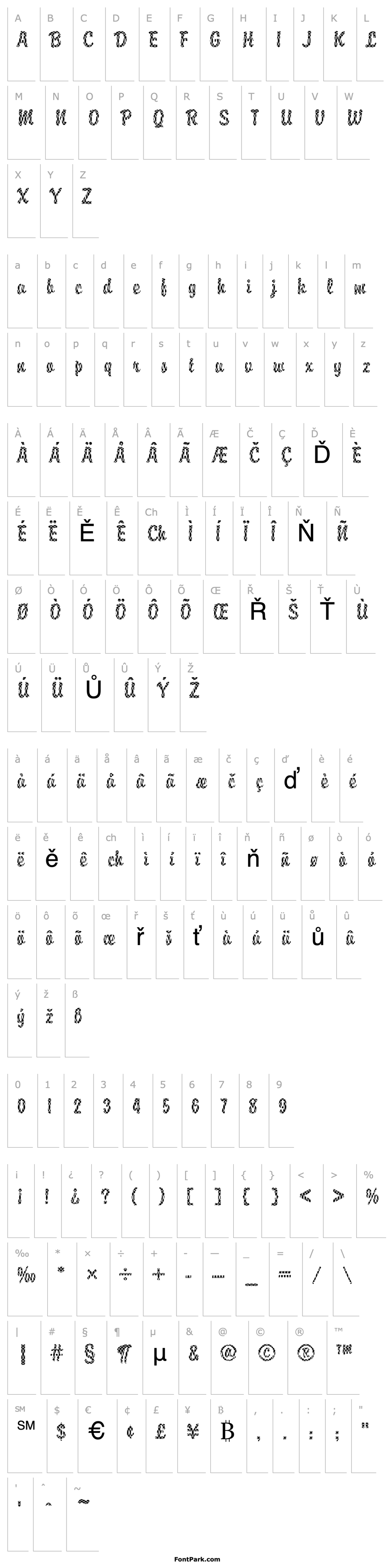 Overview DTCBrodyM36