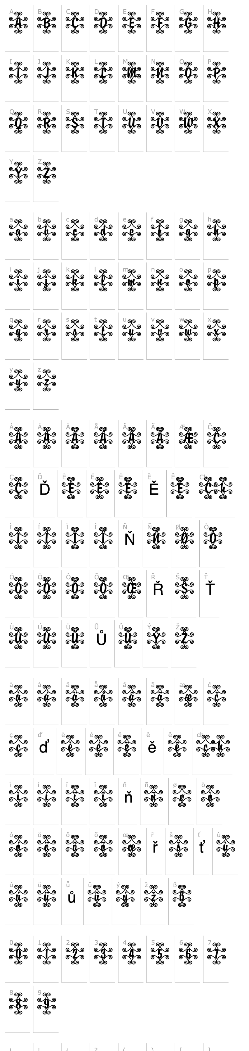 Overview DTCBrodyM46 