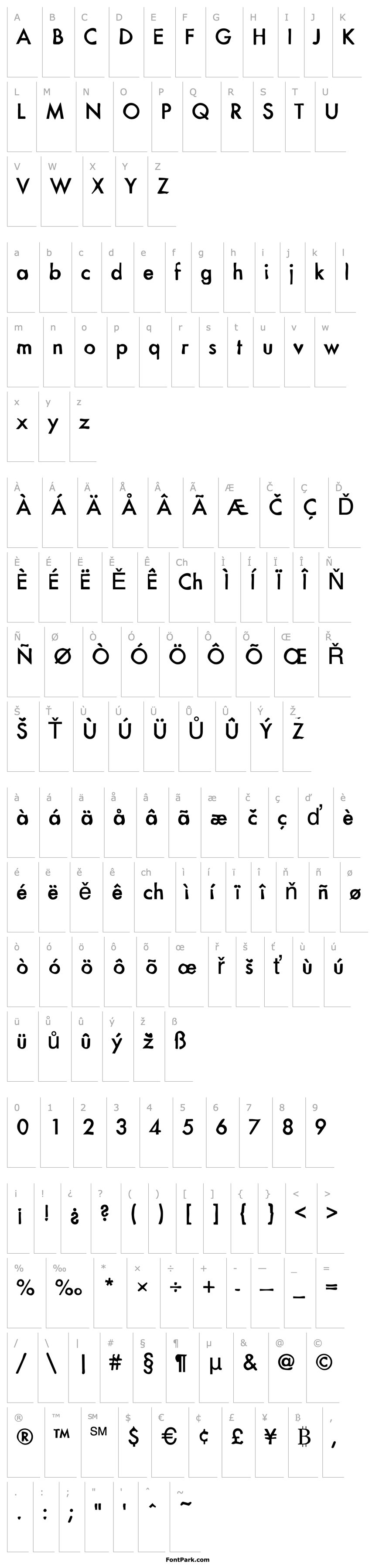 Overview DTCDirtyM18