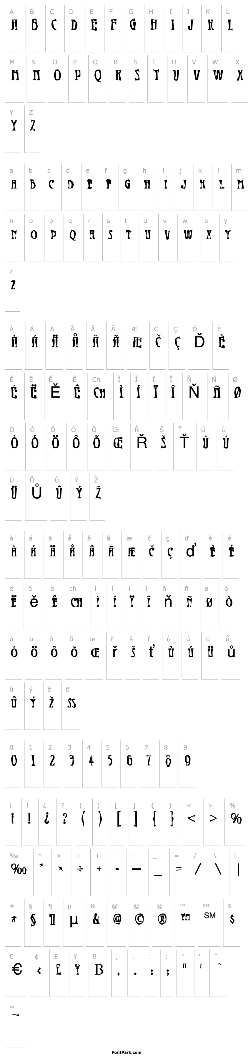 Overview DTCDirtyM19