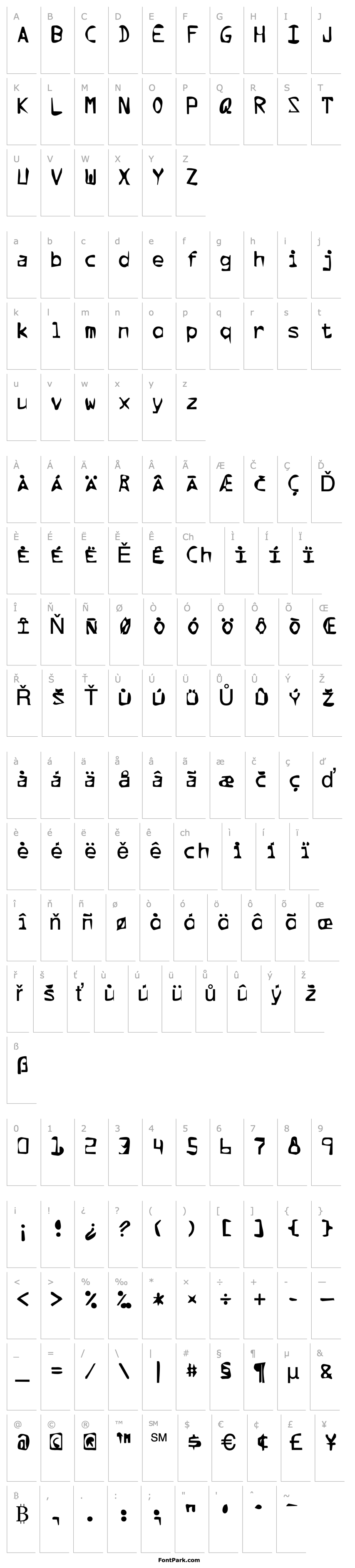 Přehled DTCDirtyM35