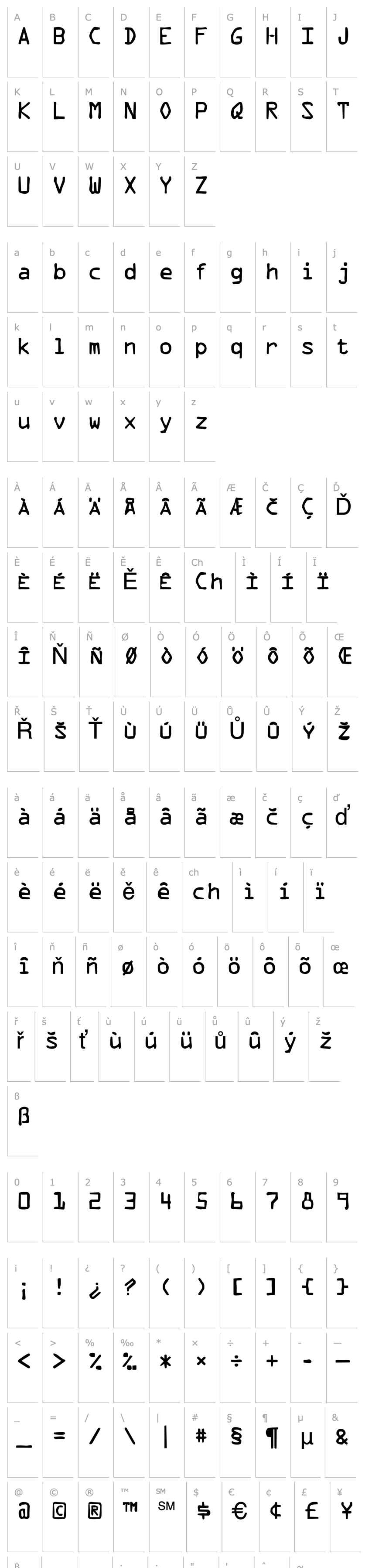 Overview DTCDirtyM36