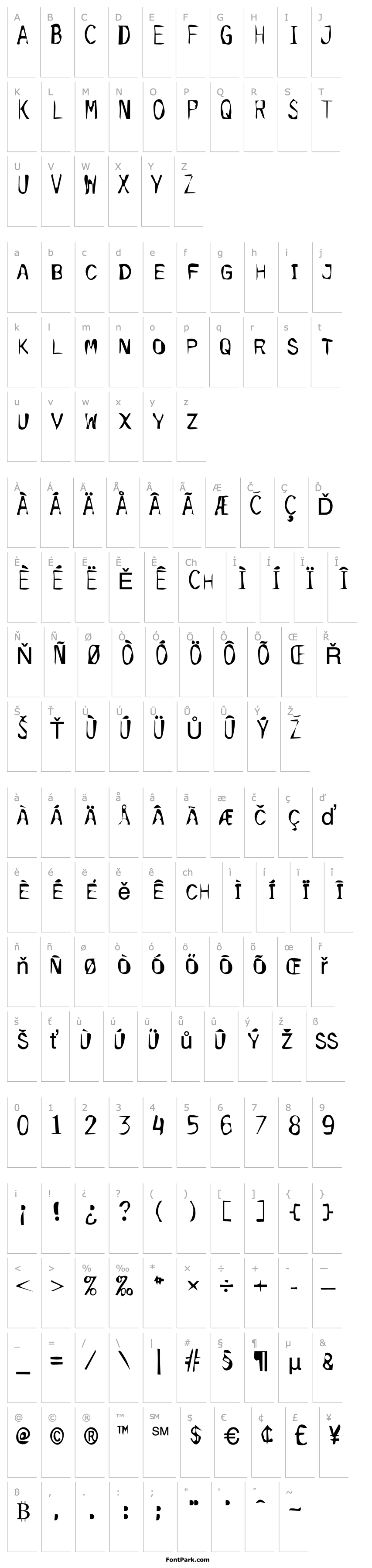 Overview DTCDirtyM37