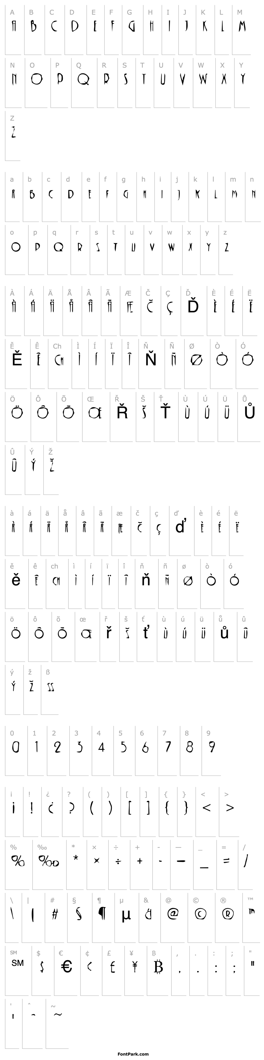 Přehled DTCDirtyM39