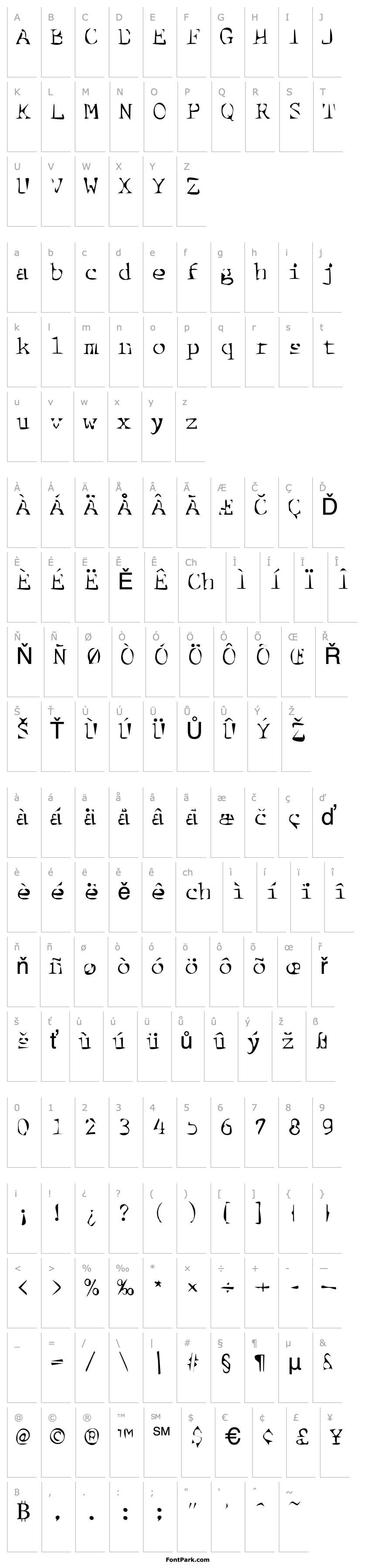 Overview DTCDirtyM41