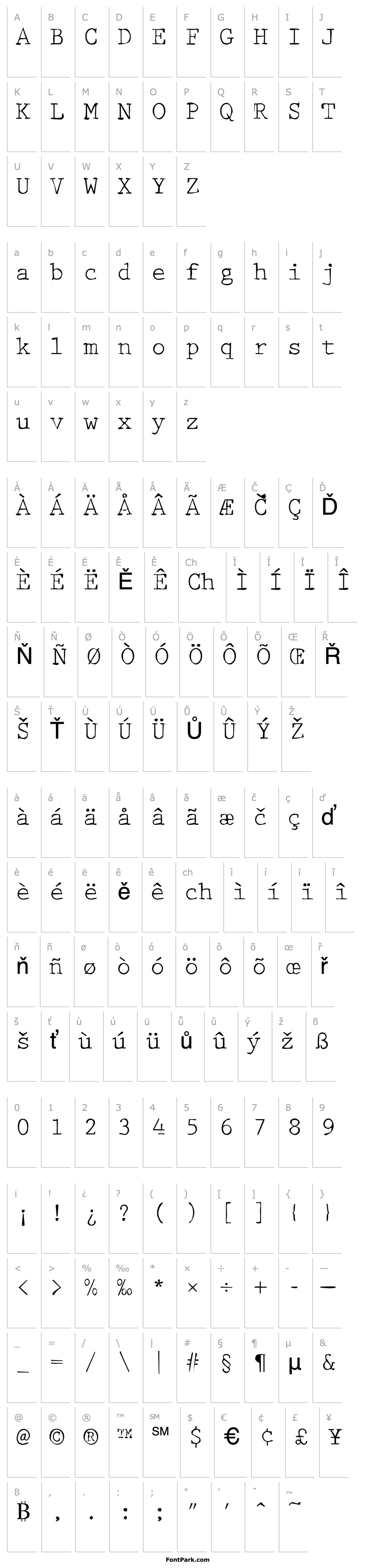 Overview DTCDirtyM42