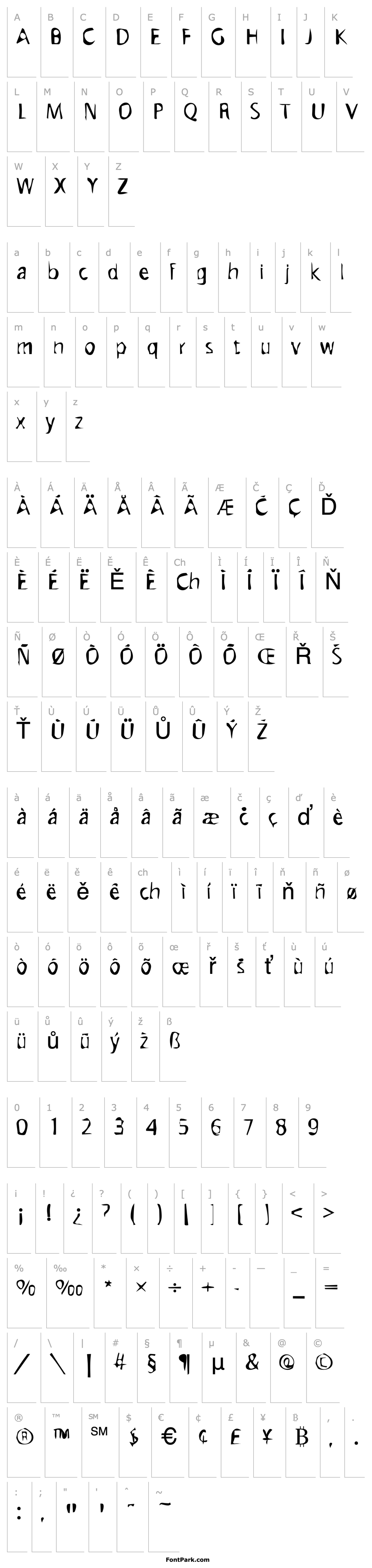 Overview DTCDirtyM43