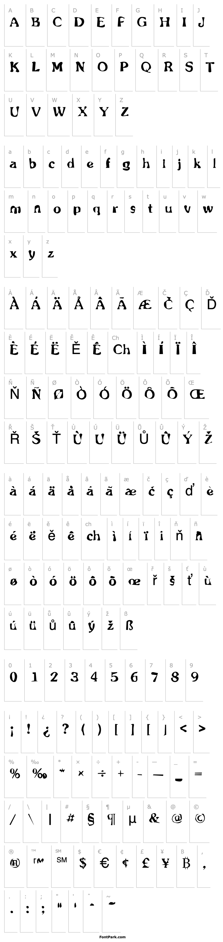 Overview DTCDirtyM45