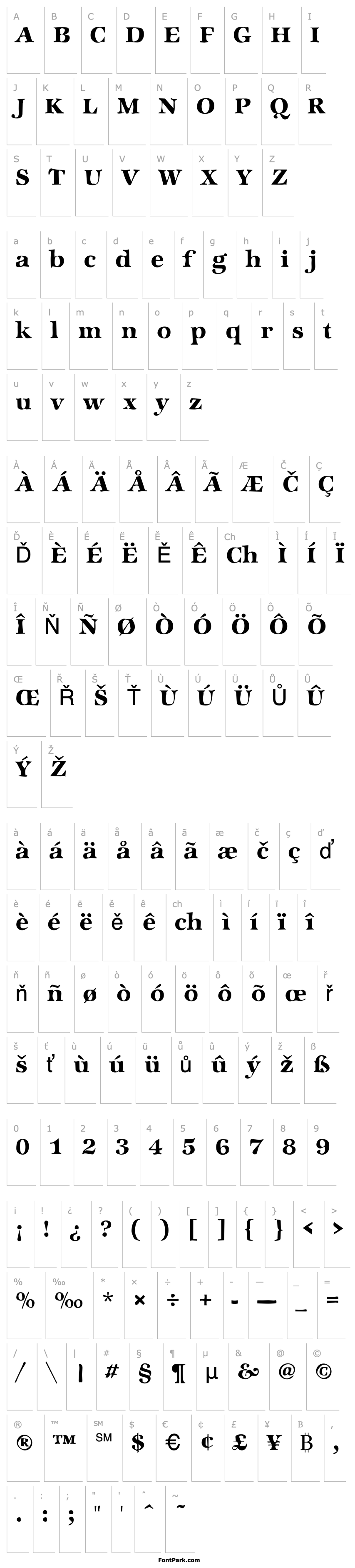 Přehled DTCDirtyM50