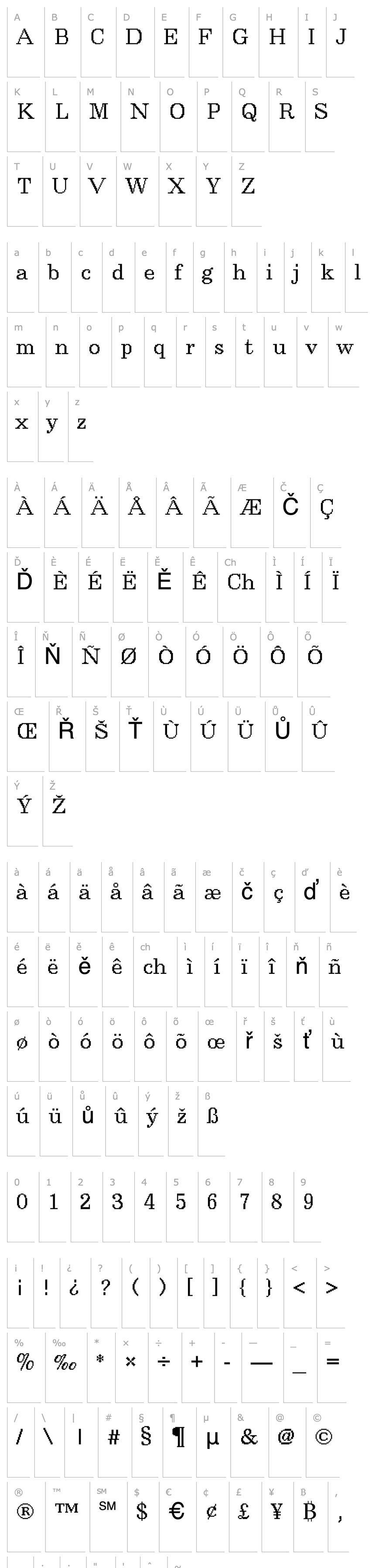 Overview DTCRoughM32