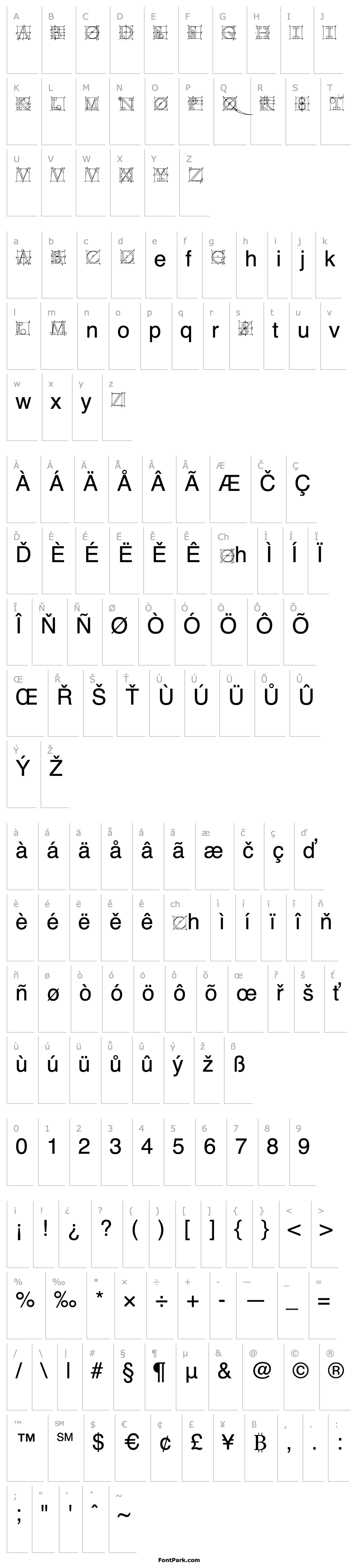 Overview DuererLatinConstructionCapitals