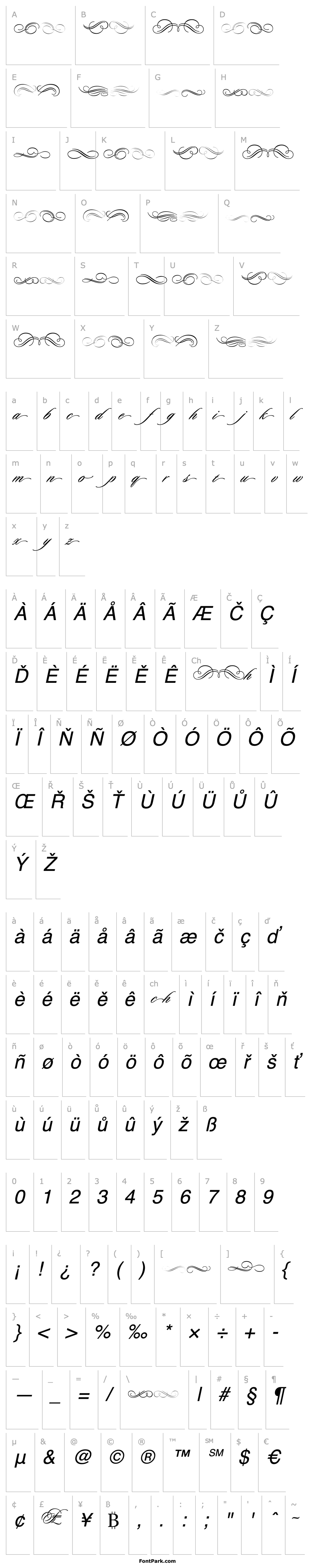 Přehled Duet Flourishes