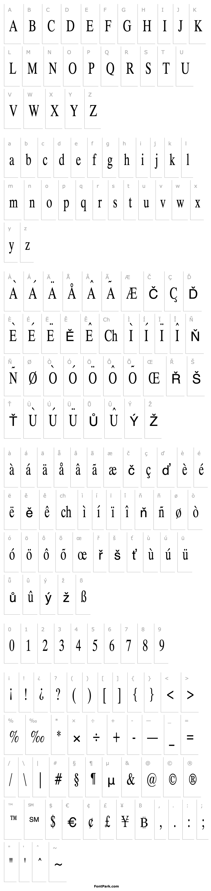 Overview Duke Condensed Normal