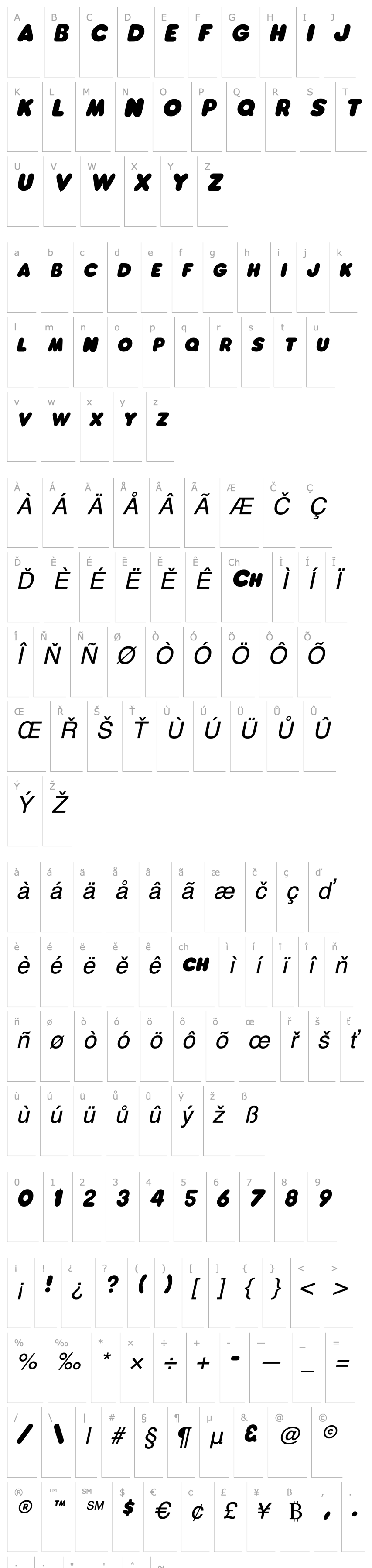 Overview DunkinSCapsSSK Italic