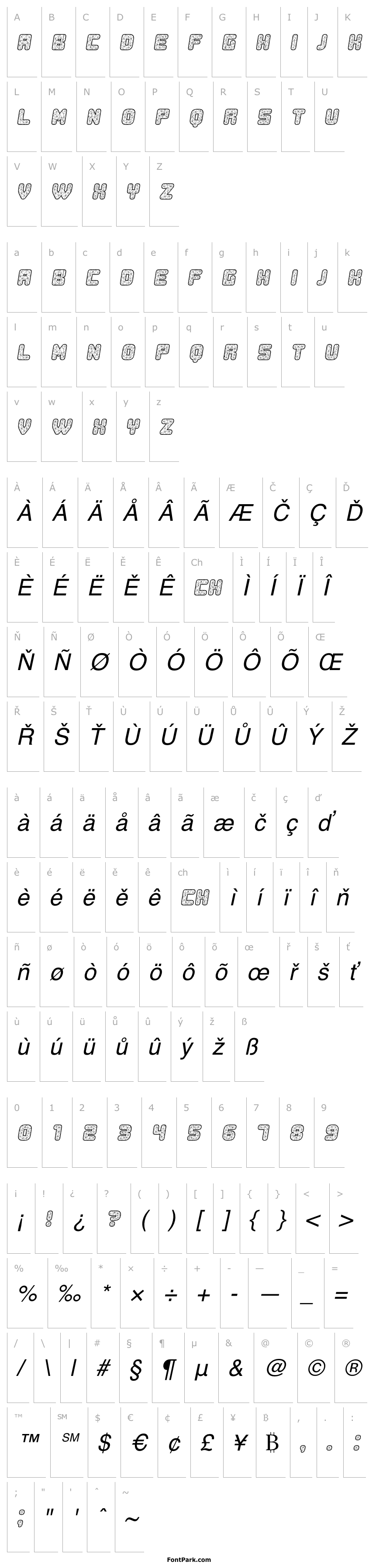 Přehled Duration Italic