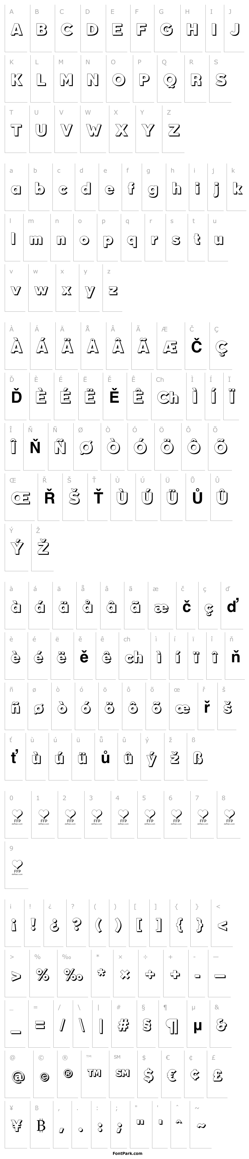 Overview DurumKebab-FFP