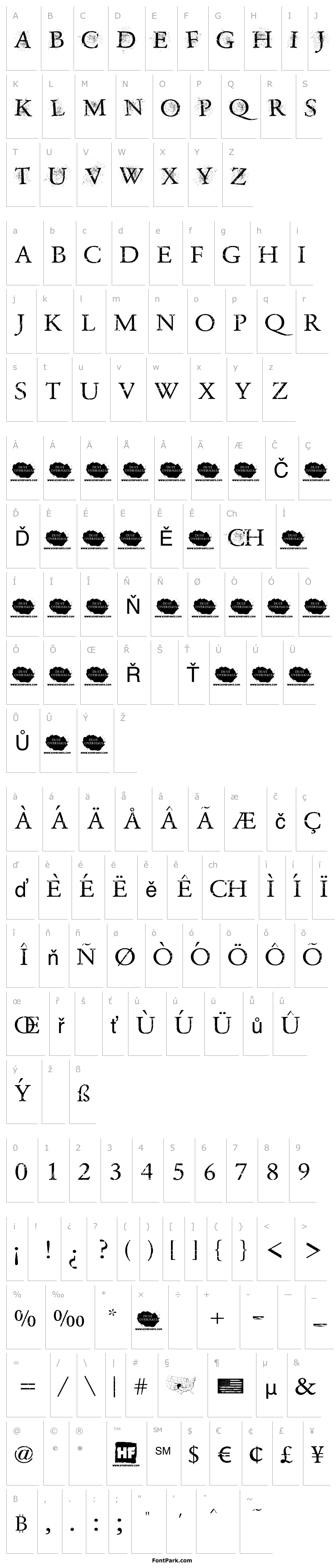 Přehled Dust Overhaul