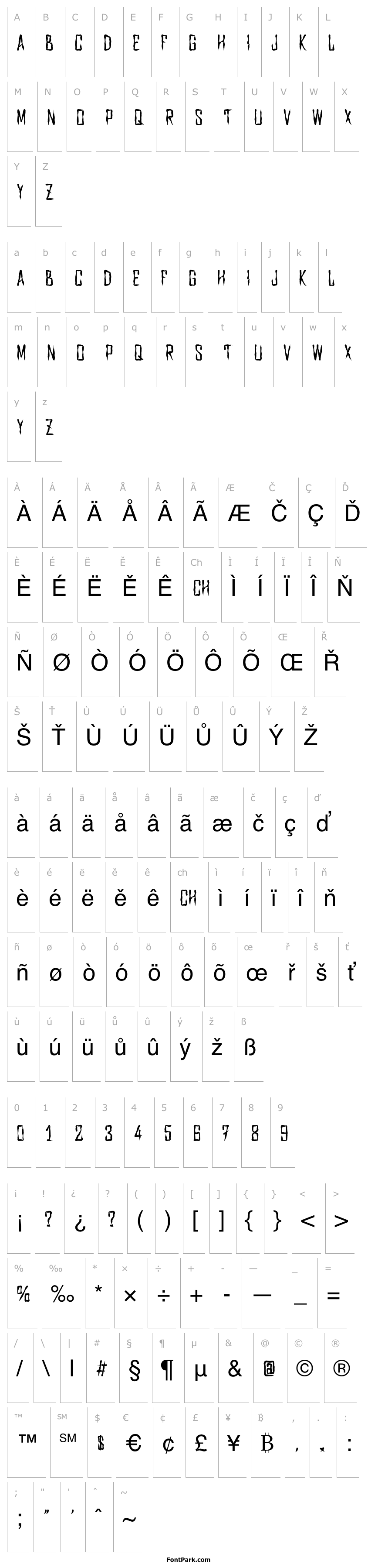 Overview DXDIAG.
