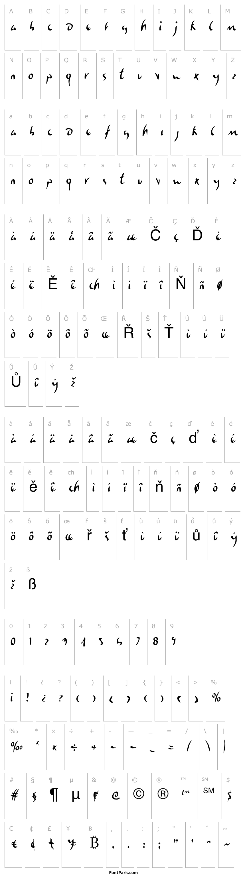 Přehled Eagleclaw Condensed