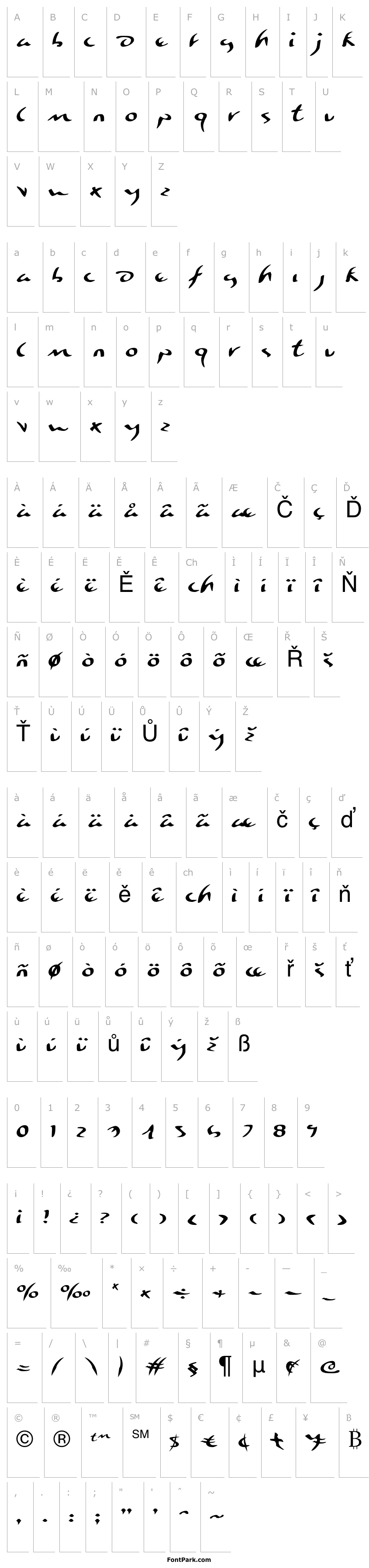 Overview Eagleclaw Expanded