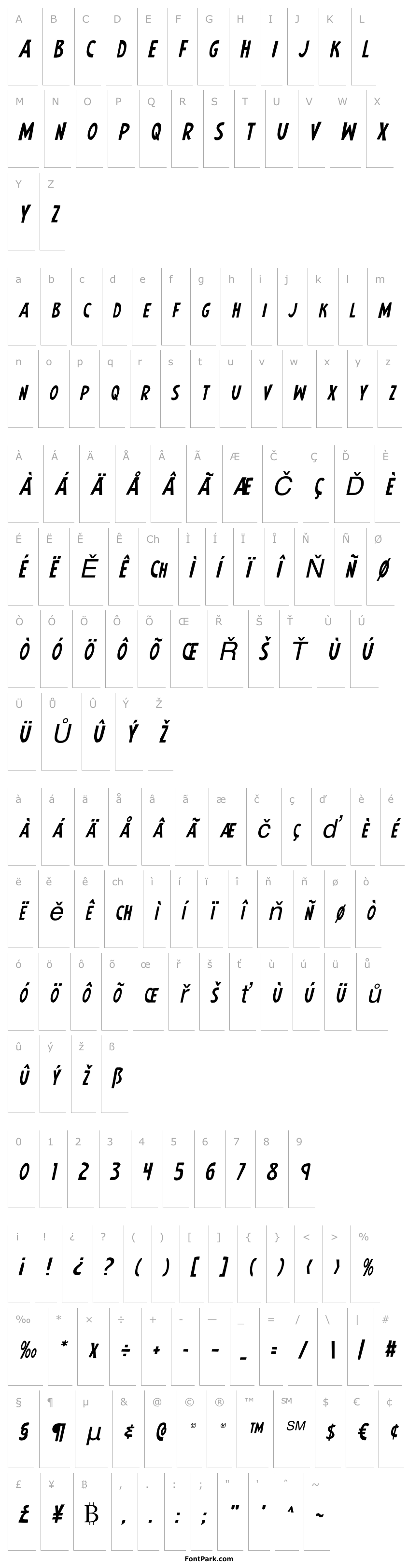 Přehled Earth's Mightiest Italic