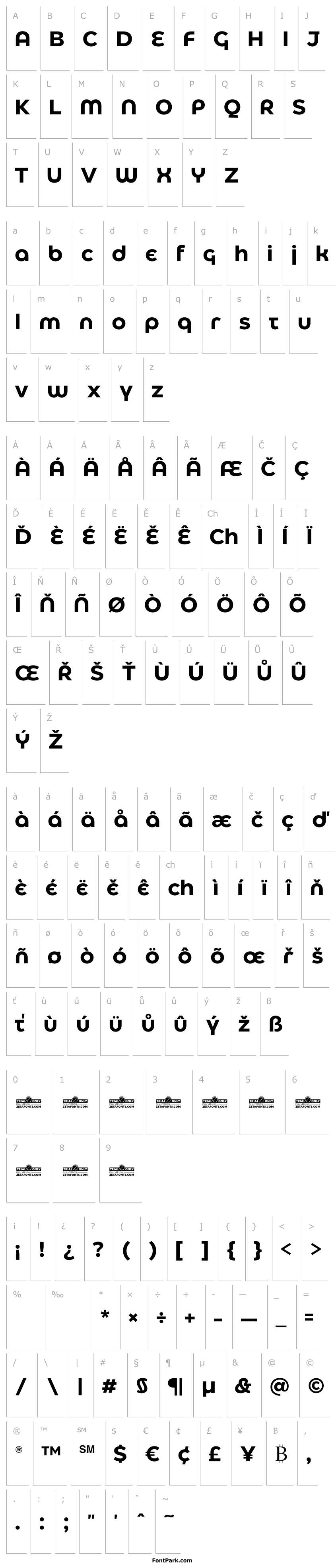 Přehled Eastman Alternate Trial Bold