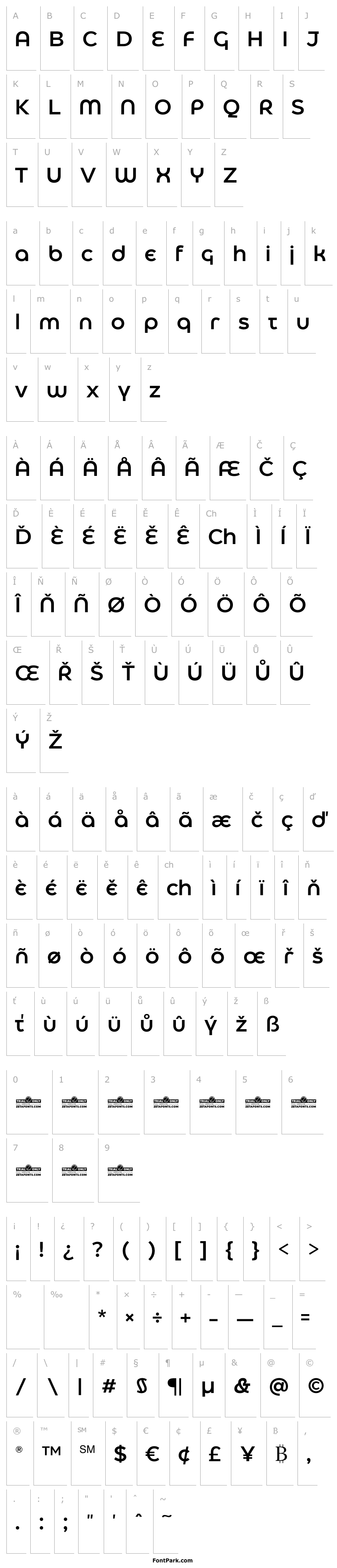 Overview Eastman Alternate Trial Medium