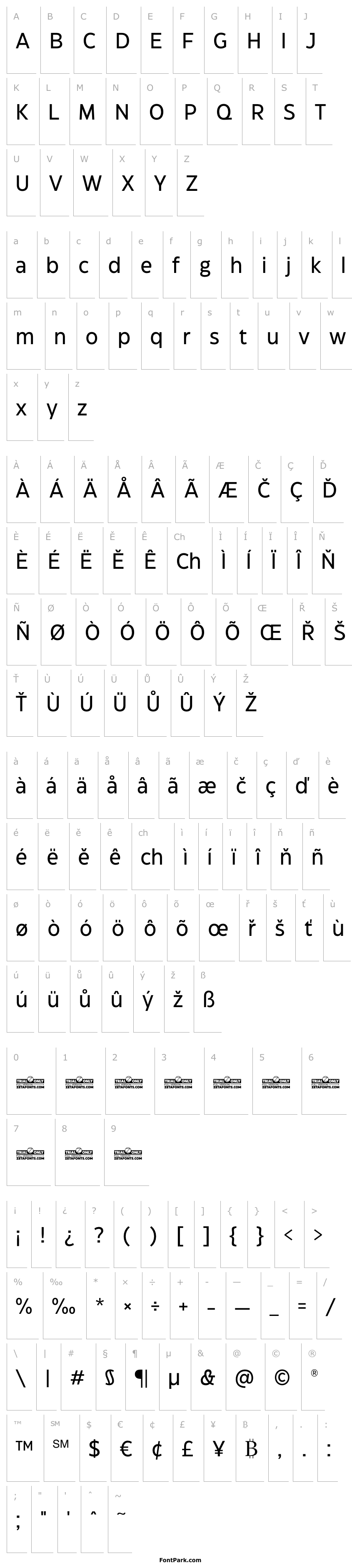 Přehled Eastman Grt Trial Medium