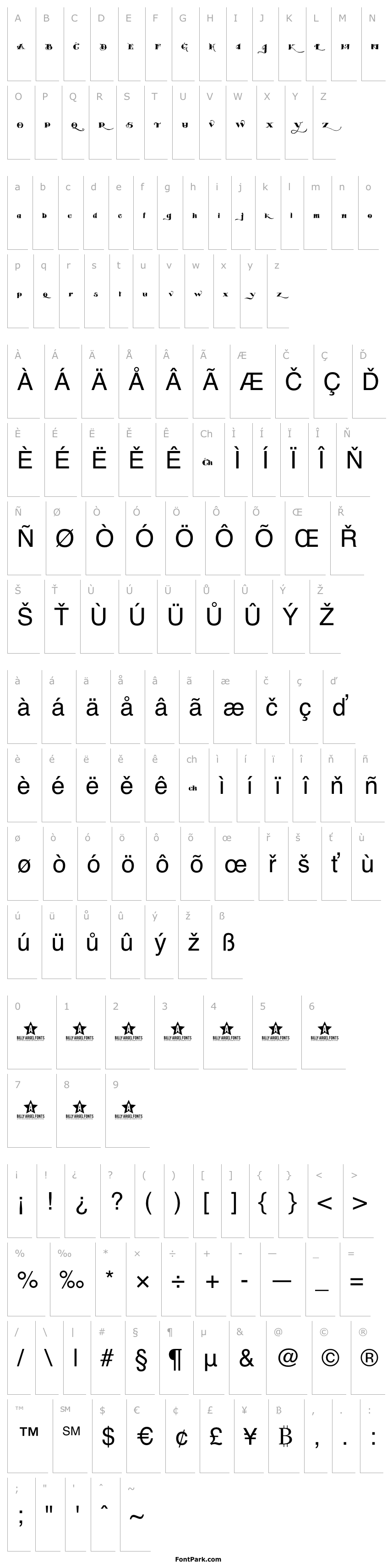 Přehled EASYTROUBLE