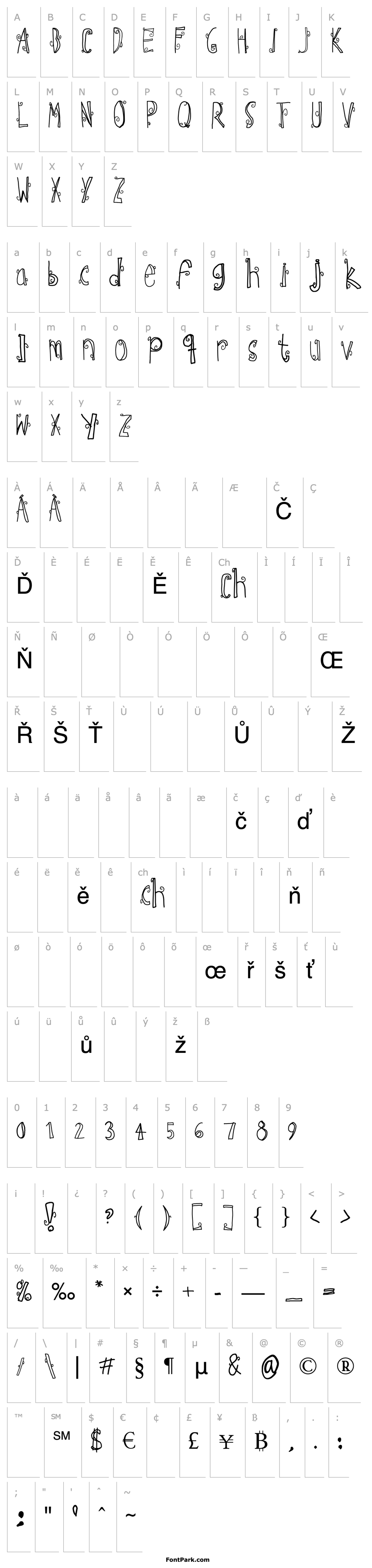 Overview Ebba Font