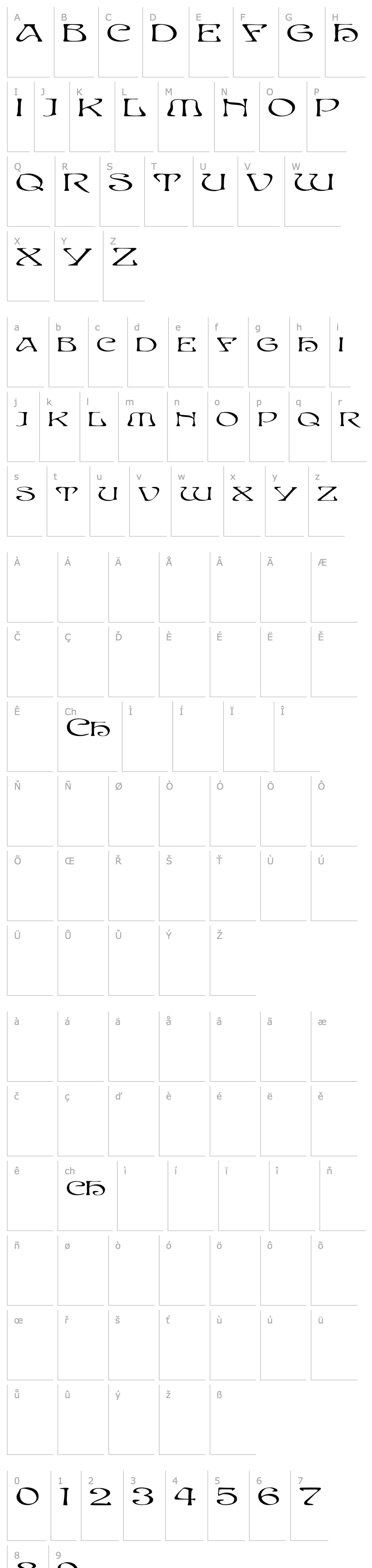 Overview EddaCaps Ex