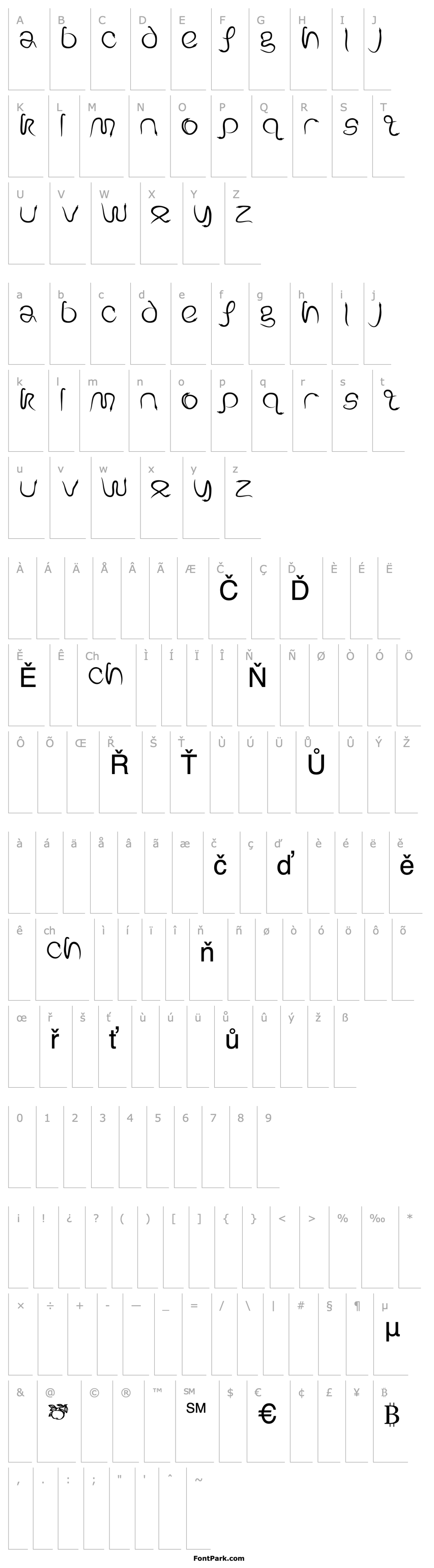 Přehled EdenDisplay