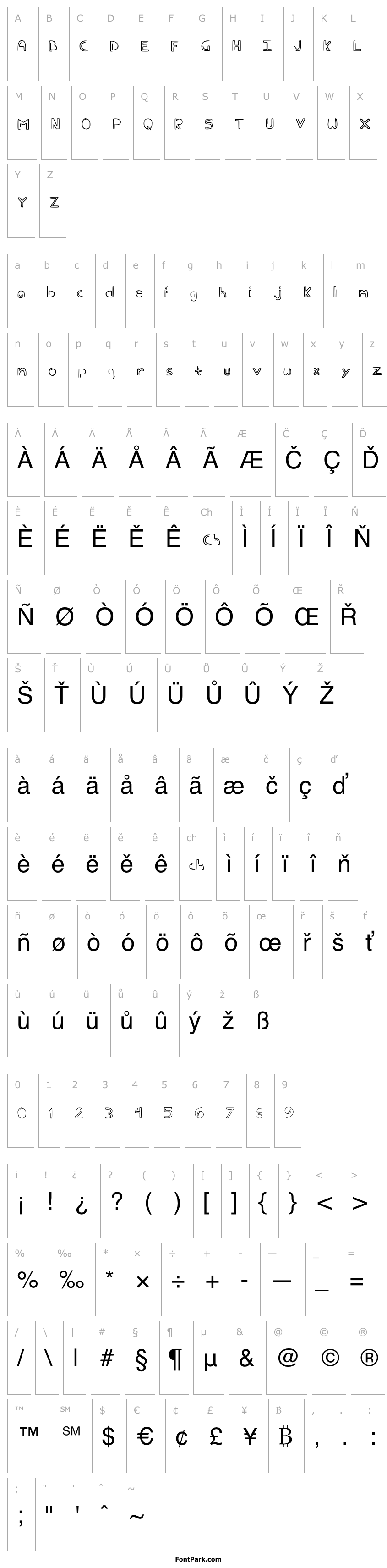 Overview eder Medium