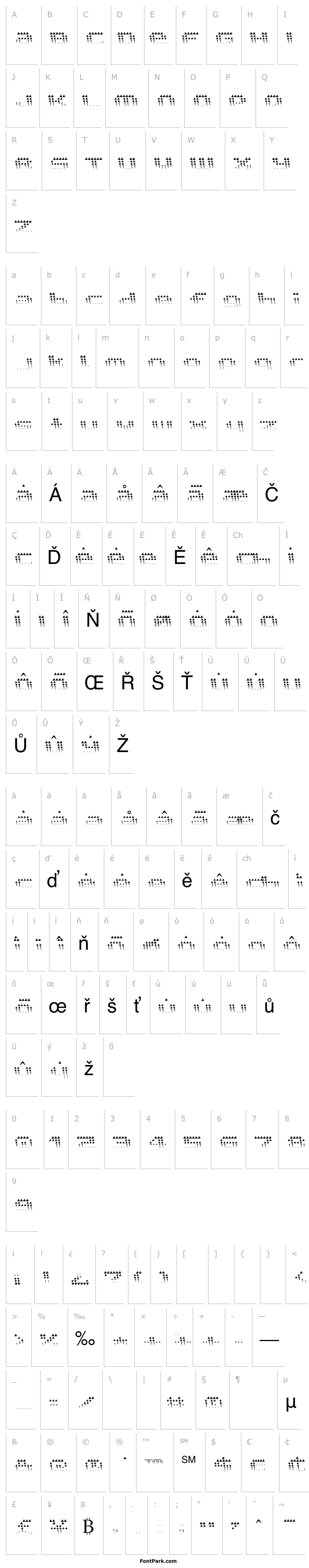 Overview edgarpiramide